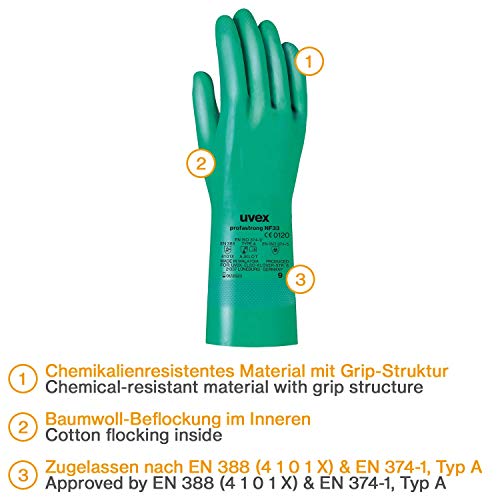 Uvex Nitril- / Chemikalienhandschuh – Hochwertiger Schutzhandschuh gegen chemische und mechanische Risiken (10) - 2